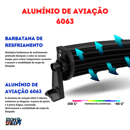 Barra de LED Curva 288W 96 LEDS 12/24V com iluminação panorâmica