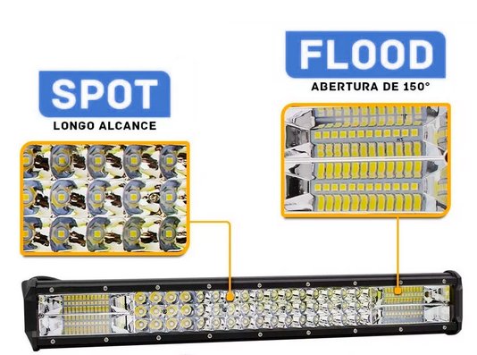 Barra Off Road 144 Leds SMD 432W Bivolt 6000K (L:79cm x A:6,5cm x P:6cm)