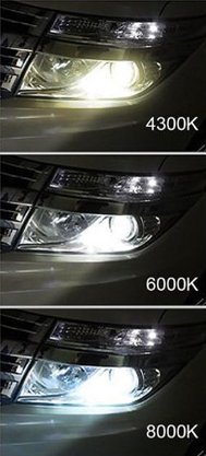 SLCODE-4K - SUPER LED CODE 4300K