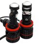 SLZ-CN - Super Led Zoom Slim Cinoy 12V 10.000 Lumens 6000K 55W IP65
